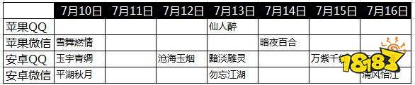 天龙八部手游什么时候开新区插图1