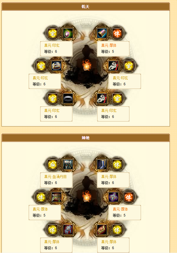 天龙网游：紫电是否可以让号价保值？玩家：可能不行，但买了不亏插图3