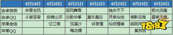 天龙八部手游什么时候开新区插图4