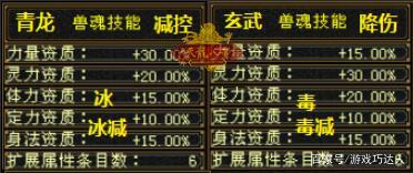 天龙八部怀旧服：教你如何选择适合自己的兽魂插图3