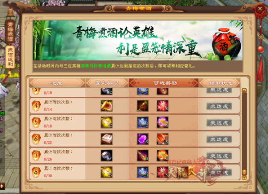 新天龙八部：青梅煮酒活动与背头饰功能介绍插图4