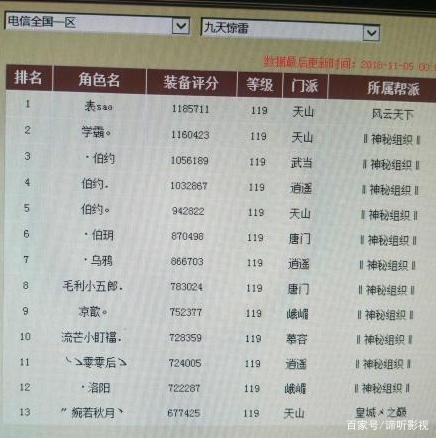 《天龙八部》老表强势回归！九天惊雷又要开始内斗了吗？插图1