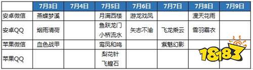 天龙八部手游什么时候开新区插图2