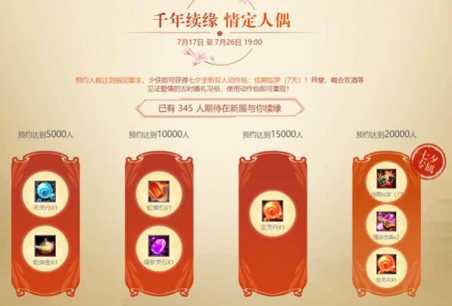 天龙八部：七夕新服来袭，VIP4以上有丰厚奖励！网友：不去插图3