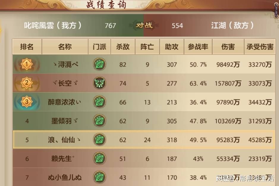 天龙八部手游：背着老板把绿皮车换成子弹头，玩家：爱了爱了插图3